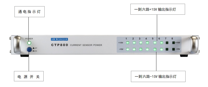 CTP800傳感器電源箱